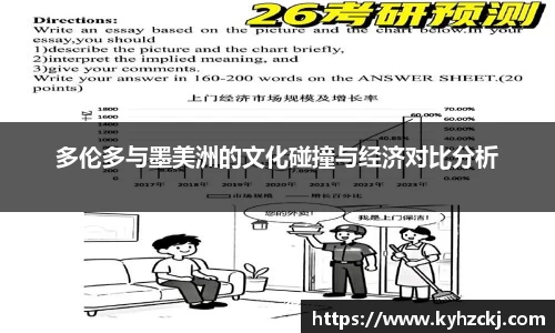 多伦多与墨美洲的文化碰撞与经济对比分析
